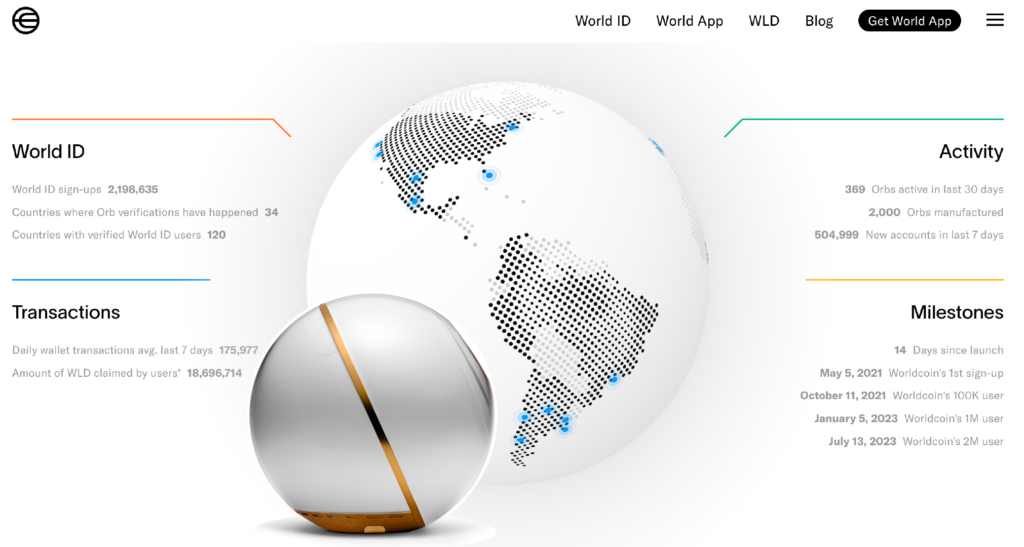 Image of the WorldCoin website with the Orb displayed.